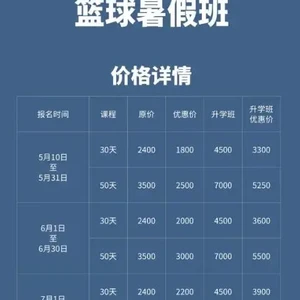 成立篮球训练营需要哪些流程和材料